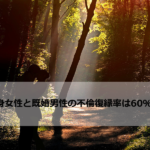 独身女性と既婚男性の不倫復縁率は60%以上!?不倫がすぐ復縁したくなる理由とは?